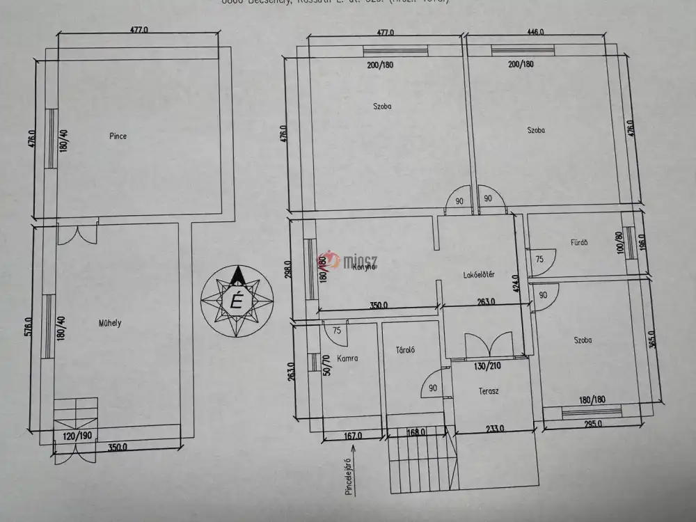 Zala megye - Becsehely