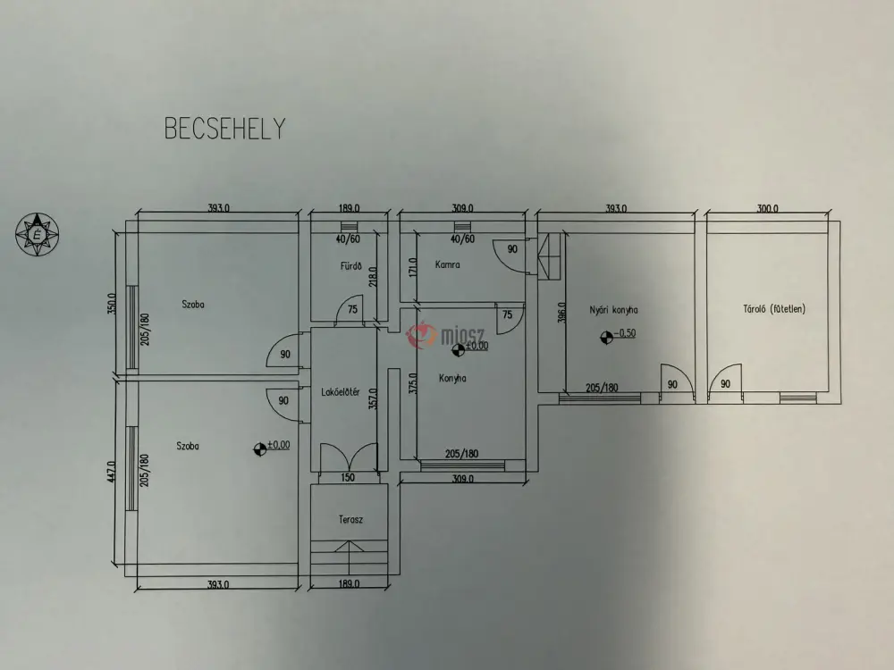 Zala megye - Becsehely